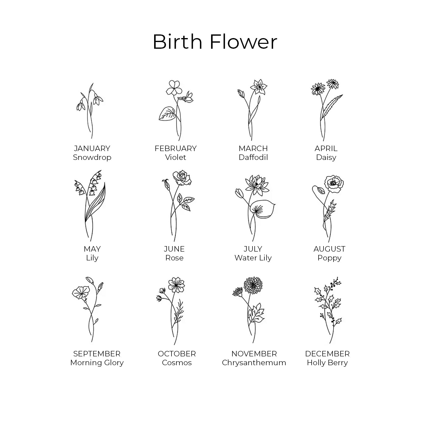 Birthstone Birth Flower Keychain