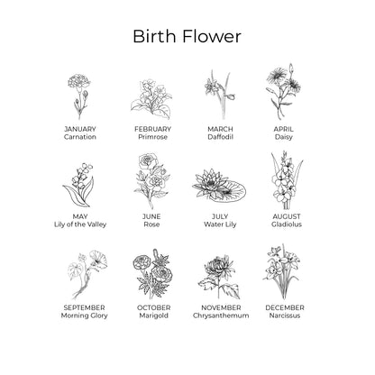 Birth Flower Earrings