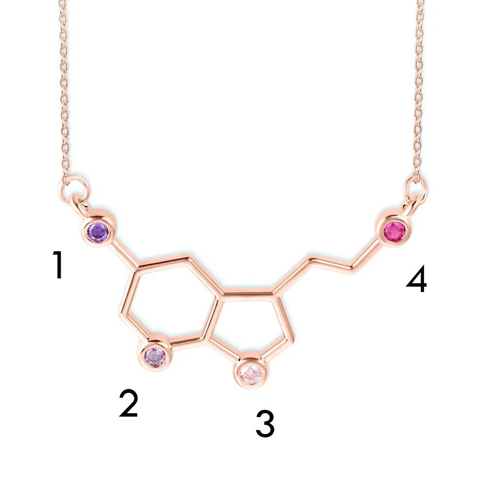 Serotonin Molecule Birthstone Necklace - United Bracelets