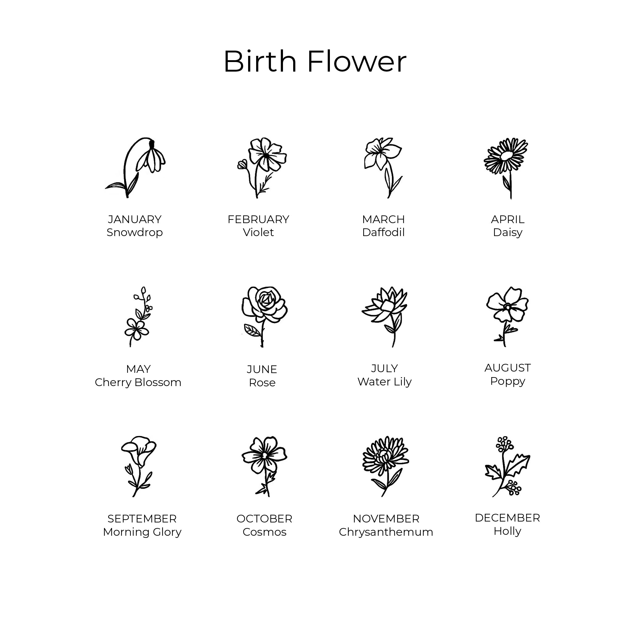 Birth Flower Ring